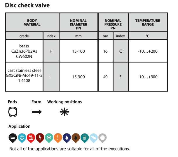 Check valve 275 table