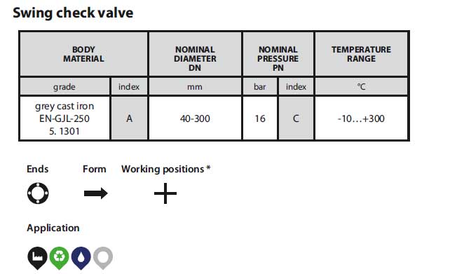 Check valve 302 table