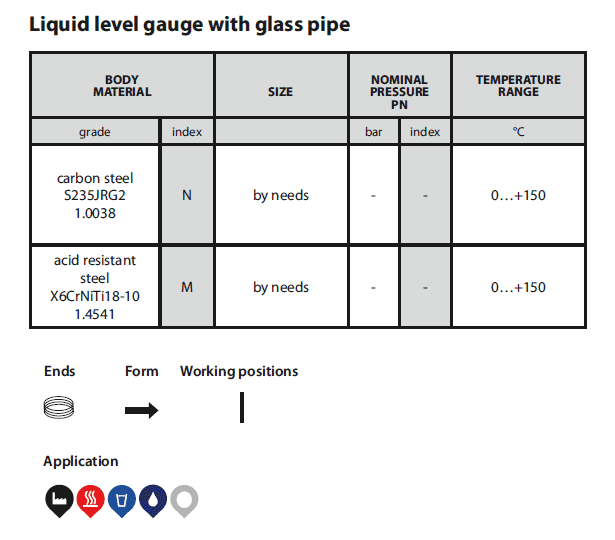 Liquid level gauge 714 table
