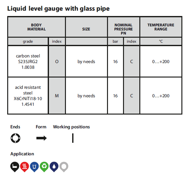 Liquid level gauge 708 table