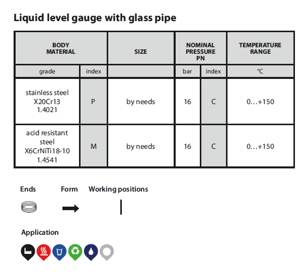 Liquid level gauge 713 table